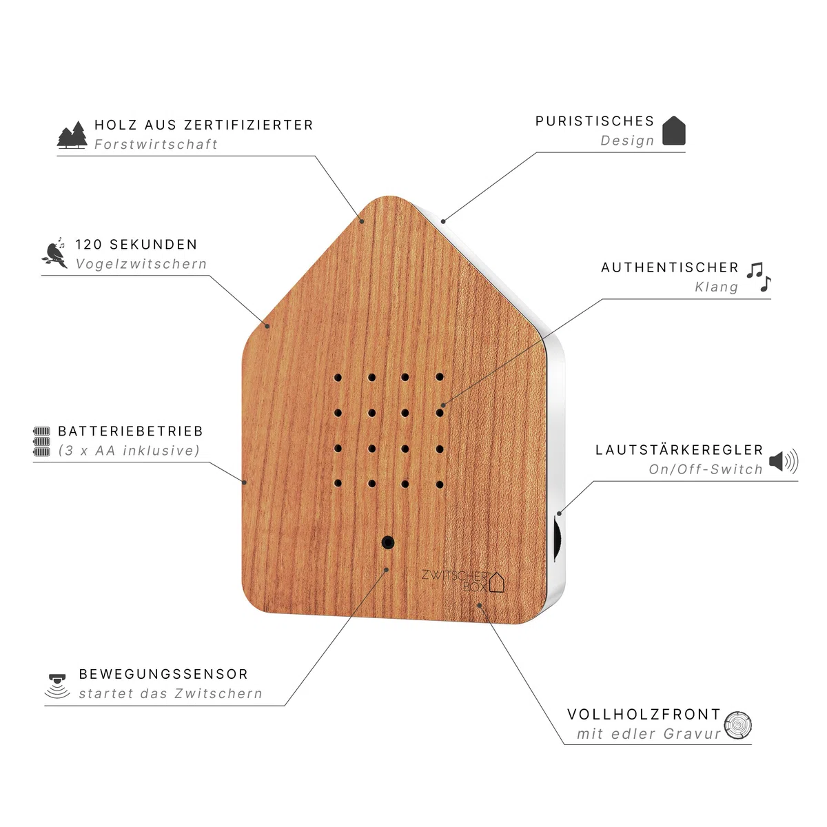 RELAXOUND ORIGINAL Zwitscherbox "Cherry" – Moderne Vogelgezwitscher Box mit Vollholzfront – Entspannender Vogelgesang – Bewegungsmelder mit Sound – Naturgeräusche Soundbox