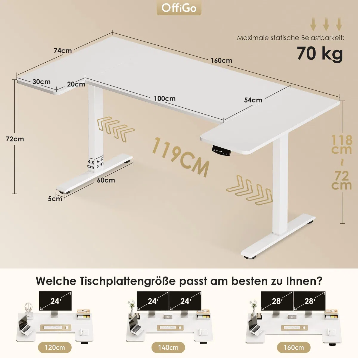 OffiGo U-förmiges Höhenverstellbarer Schreibtisch, 140 x70 cm, Elektrischer Steh-Sitz Tisch, Standing Desk, Home Office Computertisch, Memory Funktion, Leiser Motor, Weiß