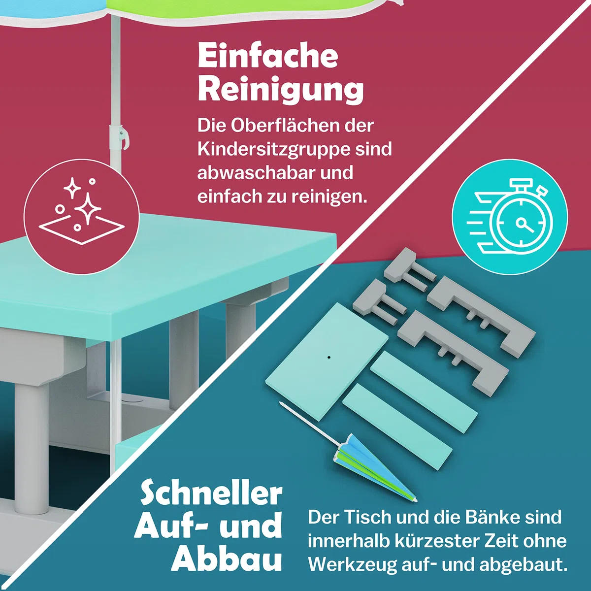 Spielwerk® Kindersitzgruppe Sonnenschirm UV Schutz Stecksystem Waschbar ABS Kunststoff Wetterfest Mint Outdoor Picknicktisch Kindertisch Gartenmöbel