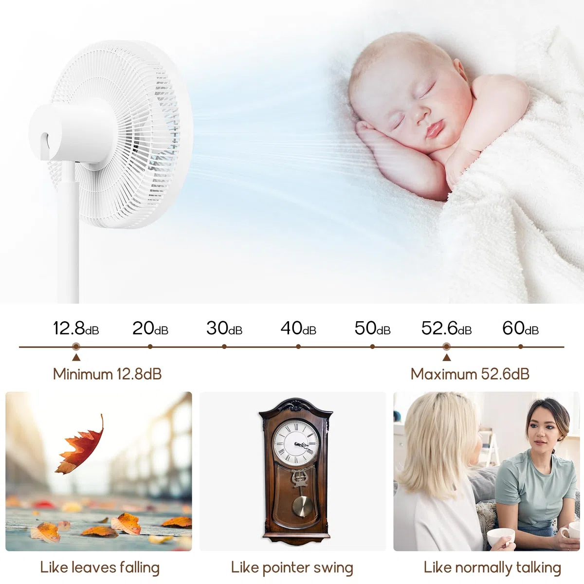 Neu DC Standventilator mit Bildschirm-12.8dB sehr Leise Ventilator mit Fernbedienung, 8 Stufen, Höhenverstellbar, Oszilation 120°, 8H Timer, Ventilator für Schlafzimmer, Wohnzimmer, Küche,Weiß