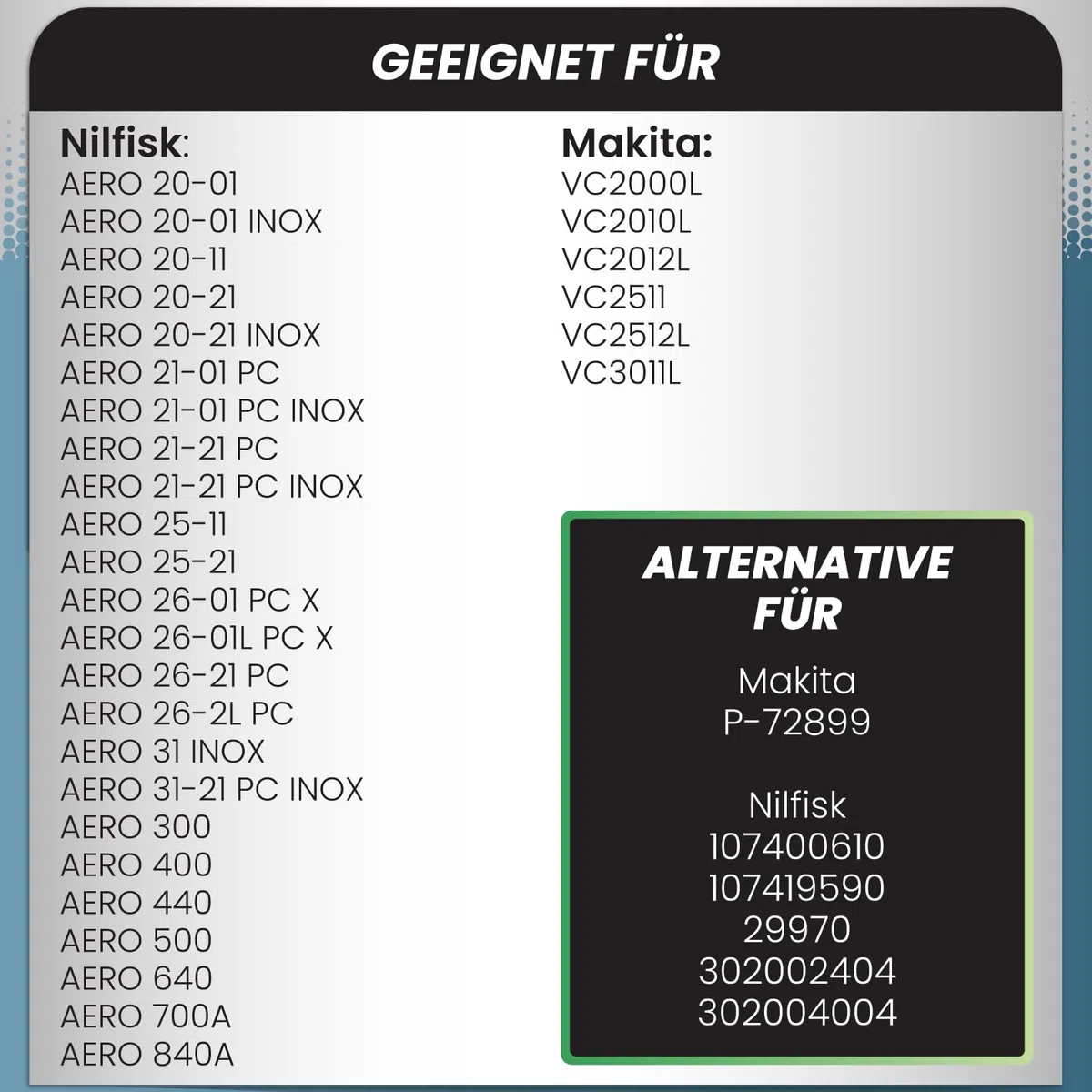 McFilter I 10 Staubsaugerbeutel kompatibel mit MAKITA VC2000L VC2010L VC2012L VC2511L VC2512L VC3011L VC3012L VC3511L I Vlies Beutel