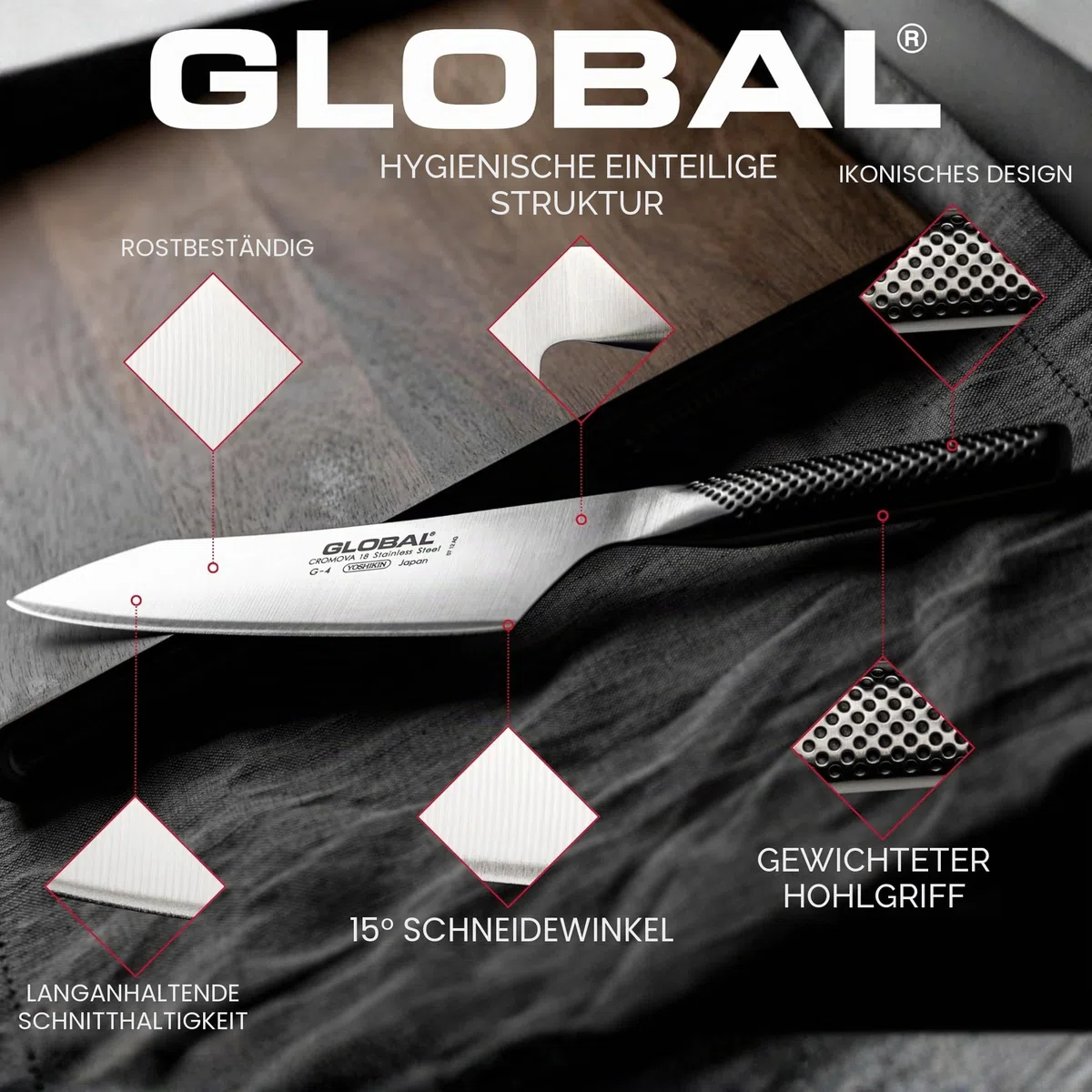 Global Knives Kiritsuke Messer 15 cm limitierte Auflage Premium Edelstahl vielseitig Fisch Fleisch Gemüse Japan