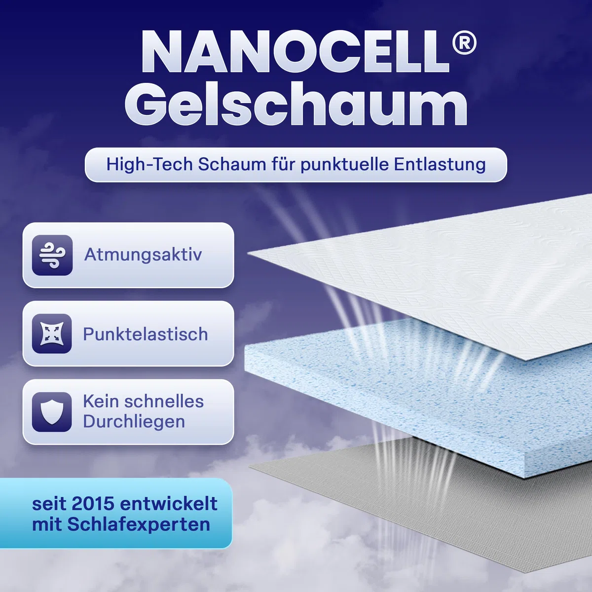 Arensberger Kindermatratze Jugendmatratze, 90x190cm 13cm hoch, Alter 5 bis 16 Jahre, Bezug | punktelastischer Gelschaum | waschbarer & Abnehmbarer Premium Bezug Allergiker freundlich