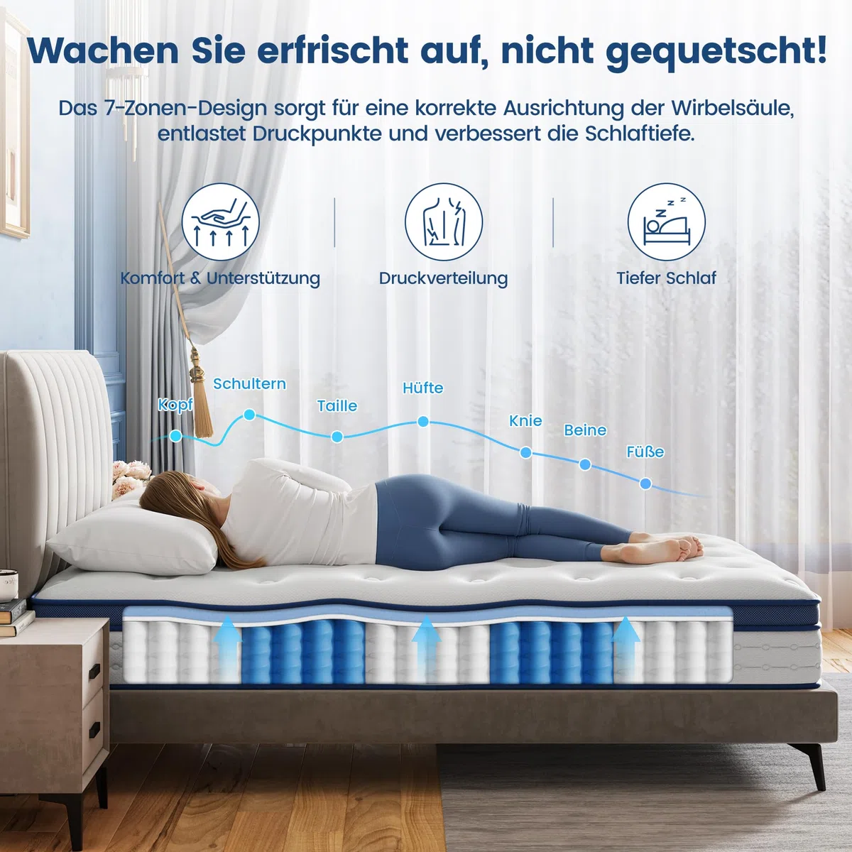 BedStory Matratze 140x200cm, 7-Zonen Taschenfederkernmatratze Höhe 20cm, H4 Härtegrad Matratze, Gedächtnisschaum und unabhängige Sackfeder, Rückenentlastende, Blau