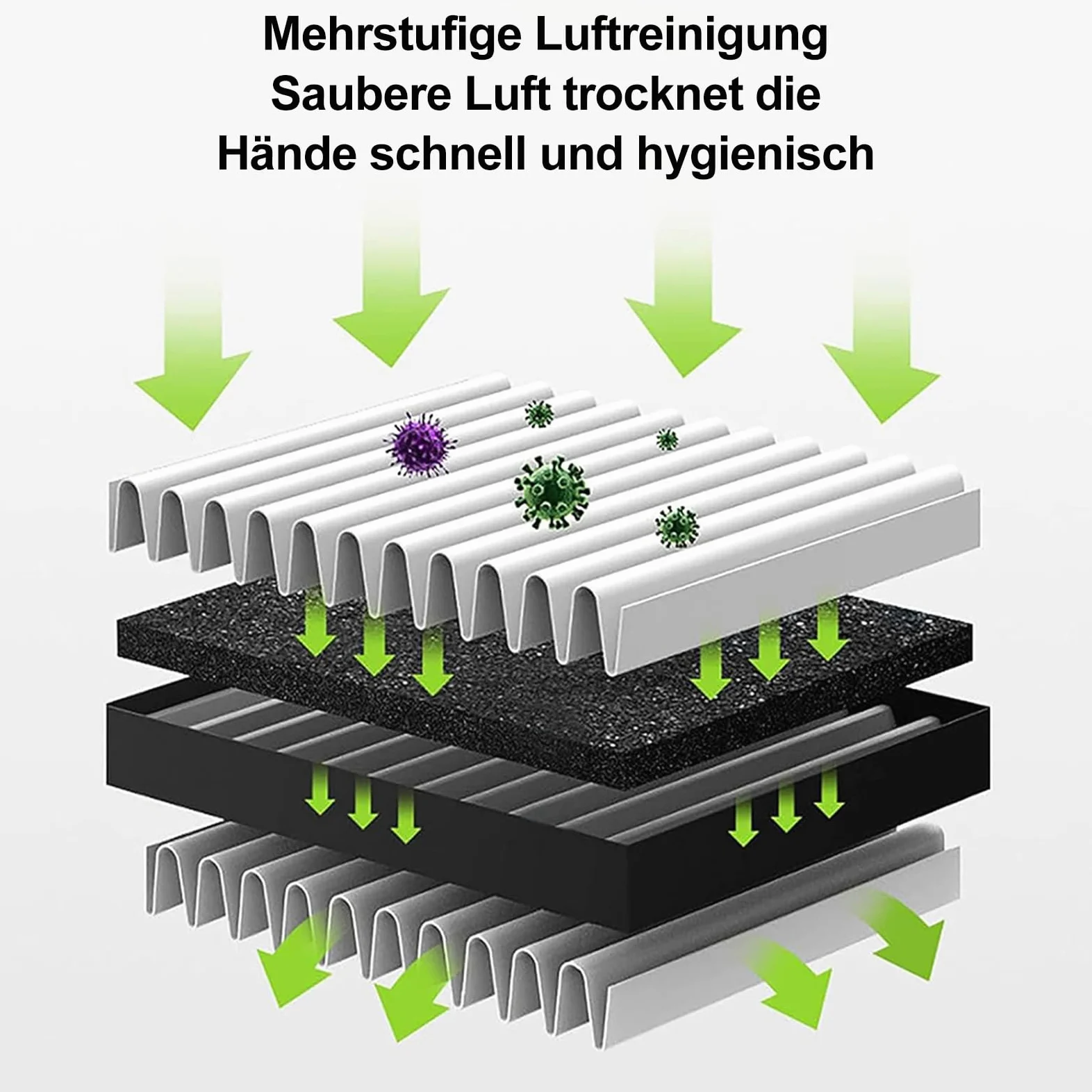 Händetrockner, Automatischer Hochgeschwindigkeits-Händetrockner, Elektrischer Hochleistungs-Wandtrockner für Büro, Restaurant, Toiletten
