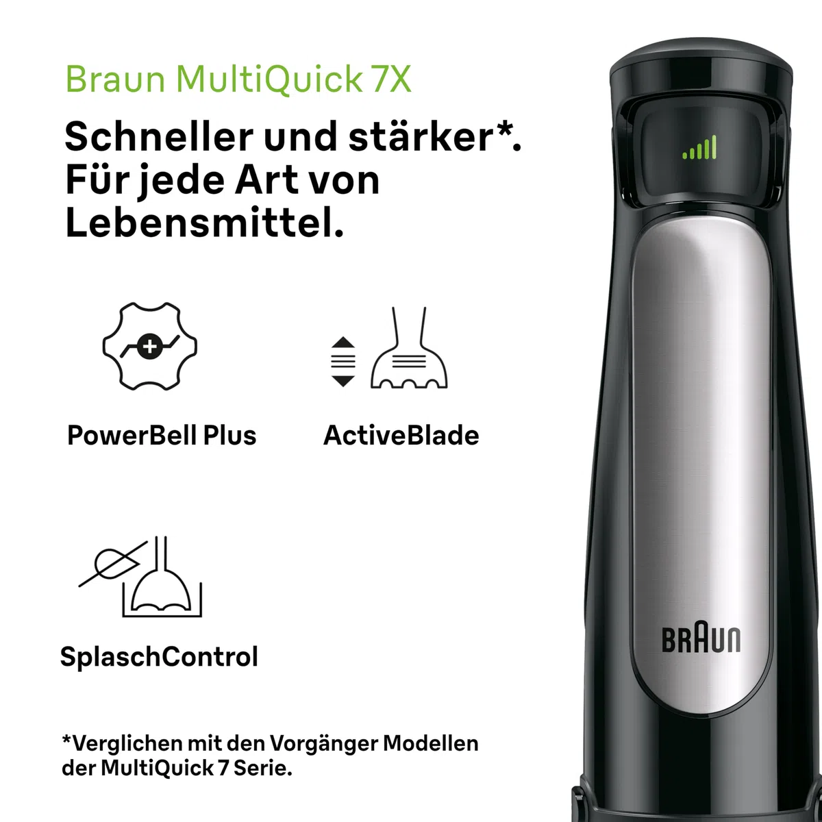 Braun MultiQuick 7 - Stabmixer mit SplashControl-Technologie, ActiveBlade System, Präzise Geschwindigkeitsregelung, 1,25L Standmixer, Zerkleinerer, Schneebesen, 600 ml Becher, 1000W, Schwarz (MQ7045X)