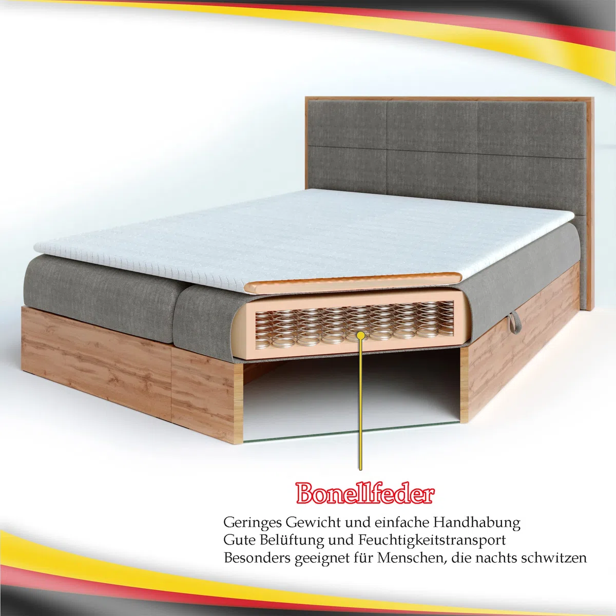 FURNISTAR Boxspringbett LOFT 1-180x200cm Schwarz. Doppelbett mit Bonellmatratze, Bettkasten, Topper, Kopfteil.