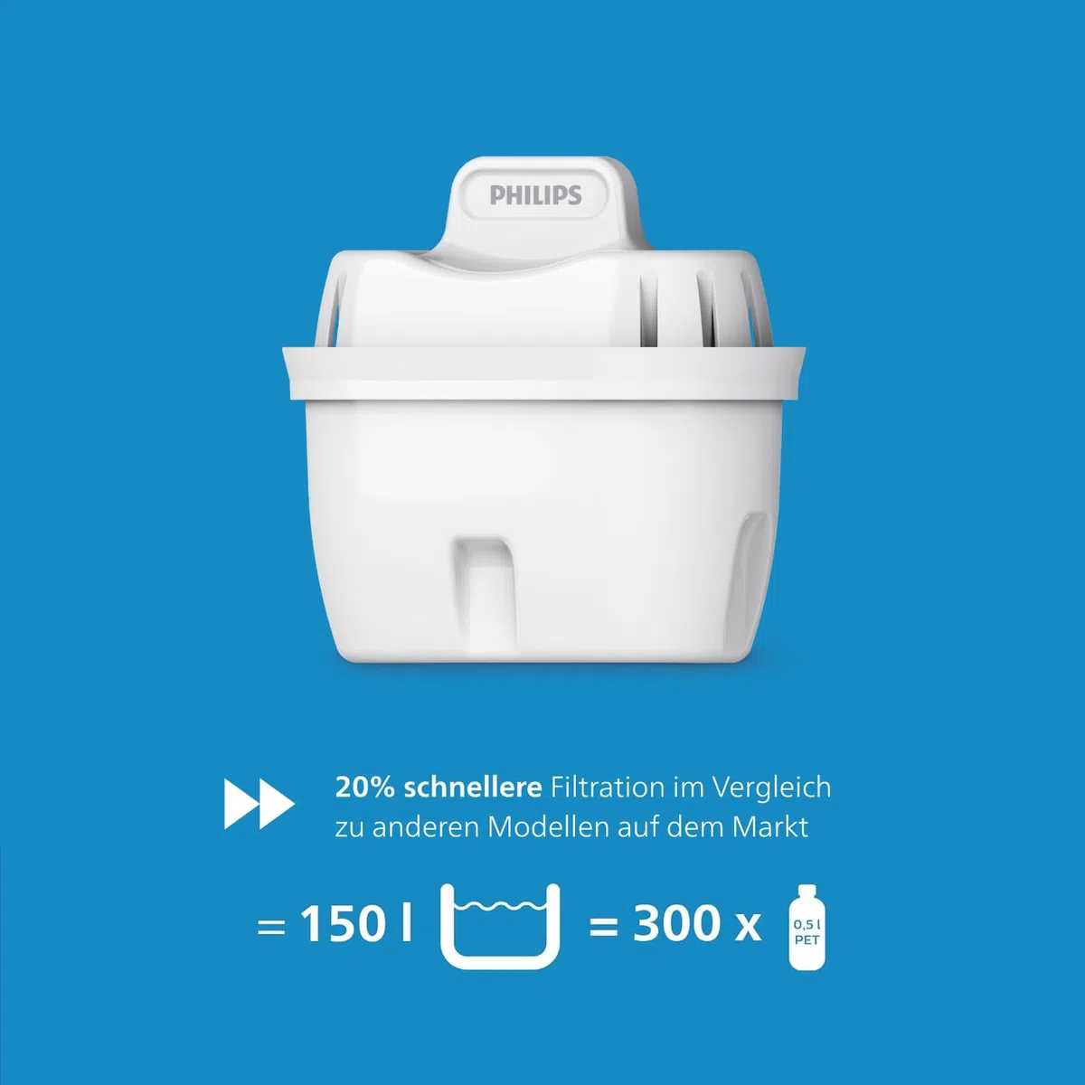 Philips Water All-IN-ONE-Wasserstation, Dispender für gefiltertes Heiß- und Kaltwasser, 2.8 L Fassungsvermögen, 6 Temperaturvoreinstellungen, Touchscreen ADD5980/31 Silber Schwarz Einheitsgröße