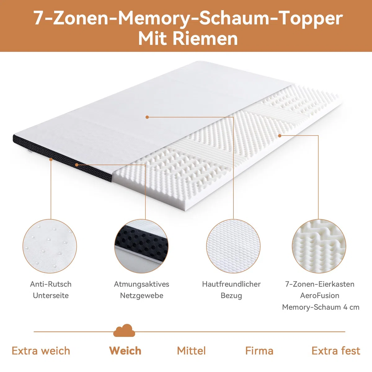 Amazon Basics Memoryschaum Matratzenauflage mit Bändern, 120 x 200 cm, 4 cm Höhe, weiß