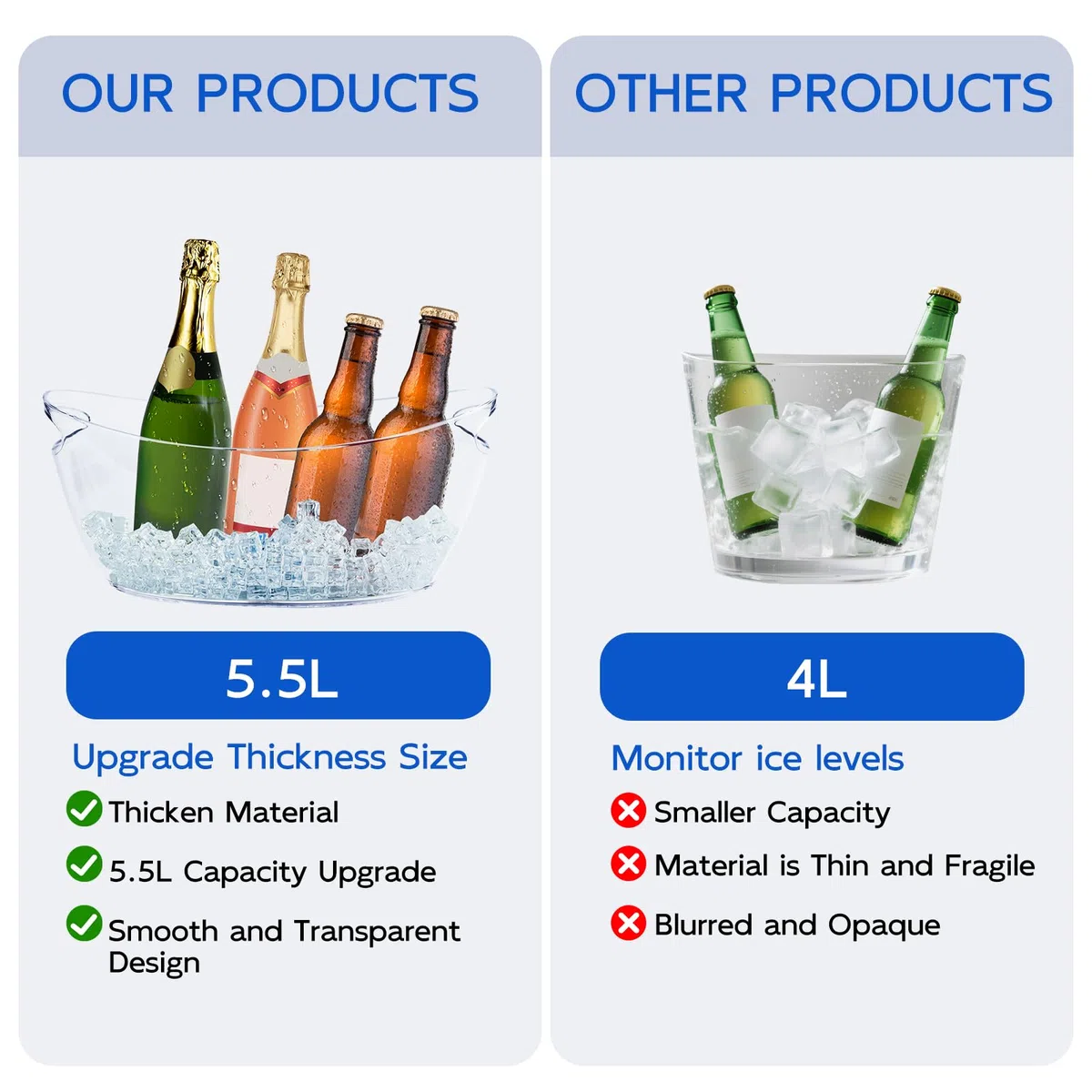 Cheardia Eiskübel, Acryl, Champagnereimer, 5,5 l, Getränkebehälter für Partys, lange und schmale Mimosen-Barzubehör, Cocktailbar, Champagner, Bier, Wein, transparent, 2 Stück