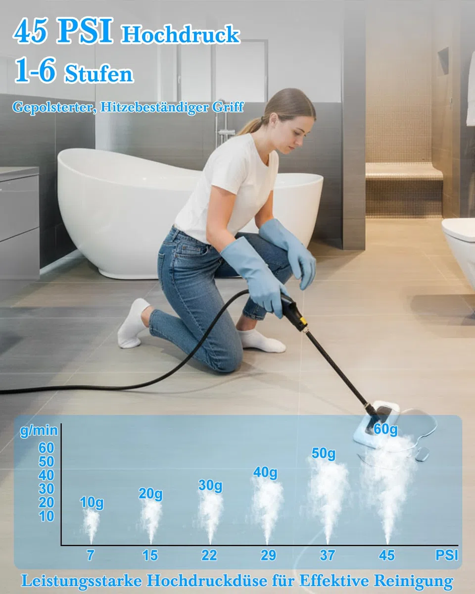 Dampfreiniger Handgerät für Alles - 2500W 6-Stufig Einstellbar, 1,6L Wassertank, 120 °C Dampf, 15s Aufheizzeit, Tragbar mit 10 Zubehörteilen, Dampfreinigung für Boden