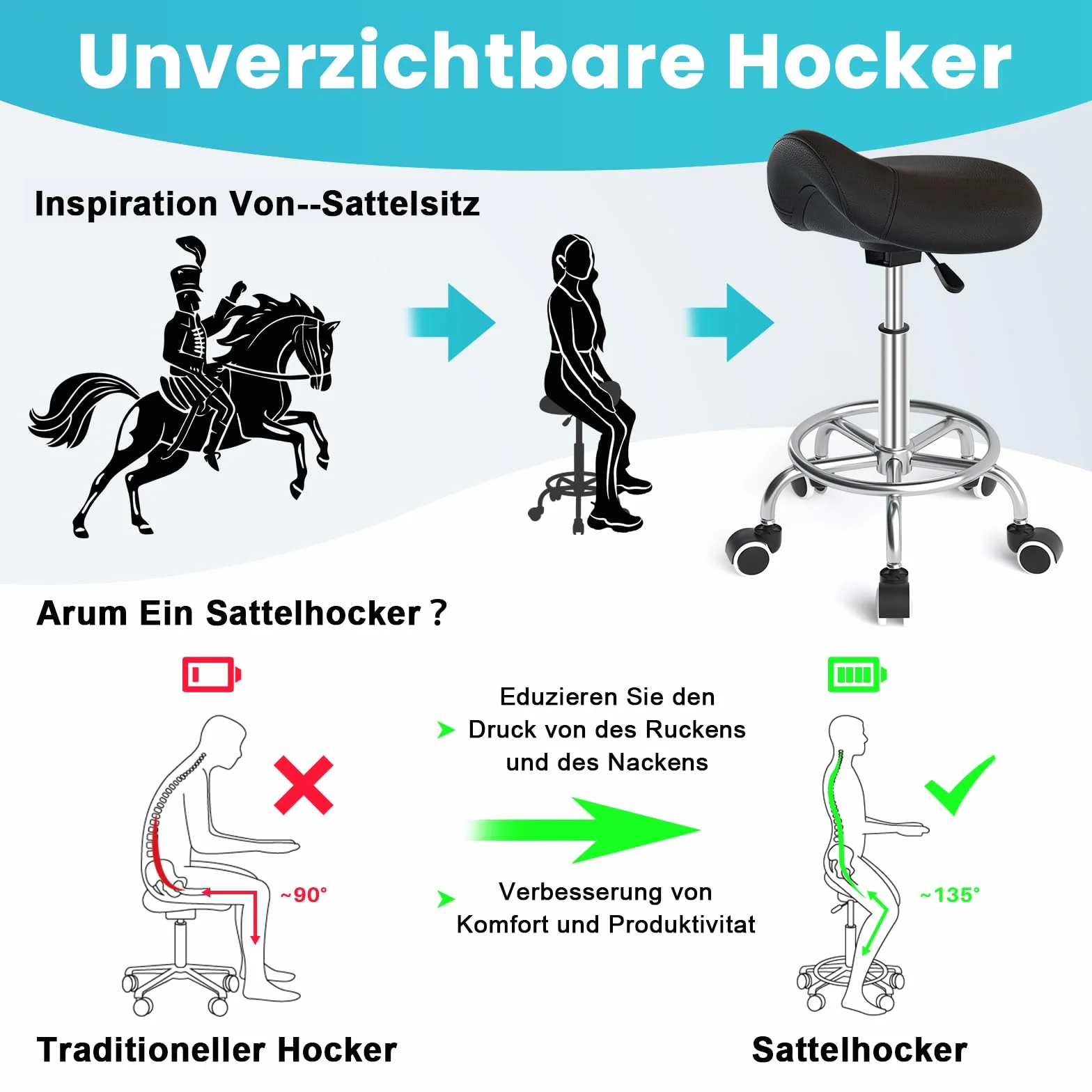 Sattelhocker Ergonomisch - Bequemer Sattelstuhl mit einem breiten Sattelsitzkissen, drehbarer, verstellbarer Sattelhocker mit Rollen und Ringpedal für Medizin,Massage, Salon,Büro und Zuhause (Schwarz)