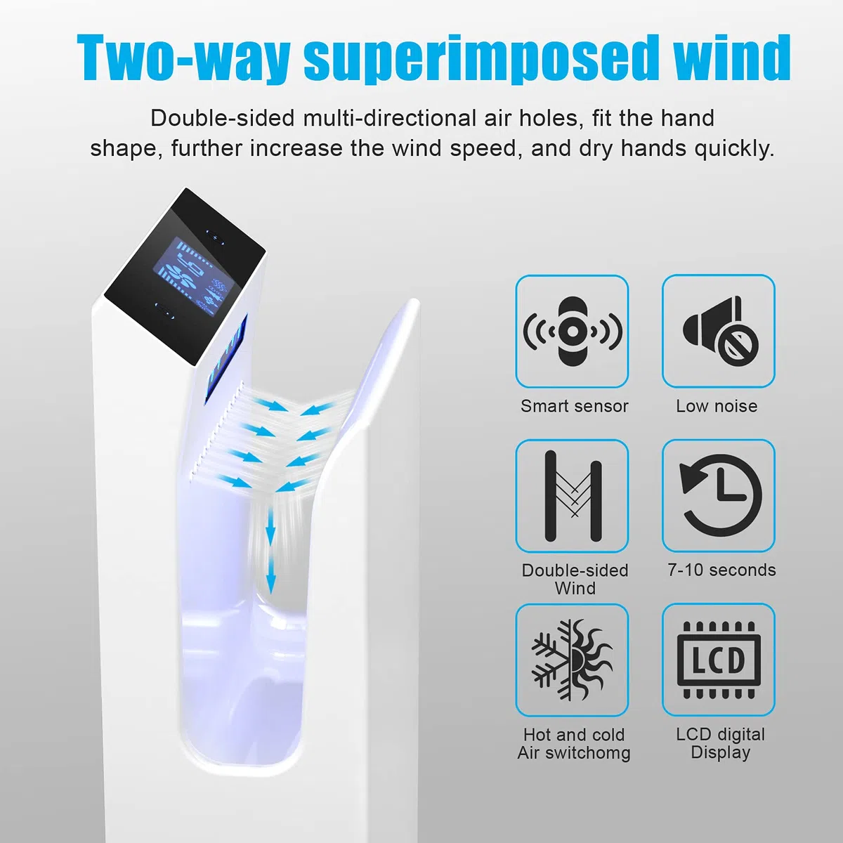 QL Händetrockner Elektrisch 1350W mit UVC-Sterilisation HEPA-Filter LCD-Anzeige Anionen-Funktion Weiß