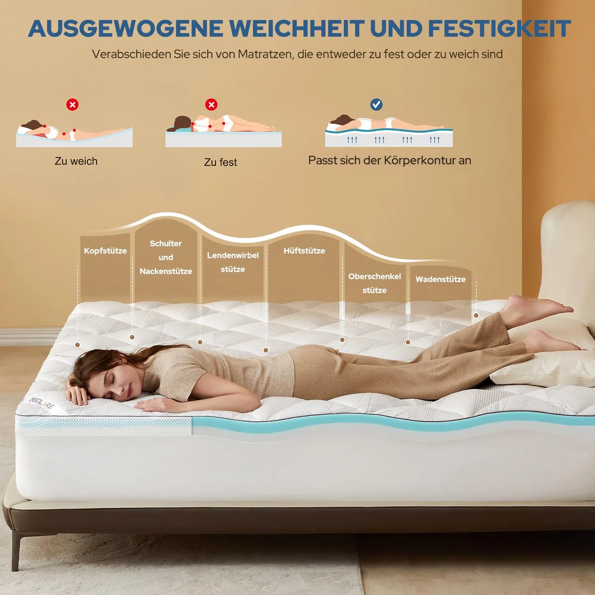 BEDLORE Matratzen Topper 140 × 200 cm, Matratzenschoner zur Linderung von Rückenschmerzen, kühlend und atmungsaktiv, maschinenwaschbar mit tiefen Taschen (Weiß)