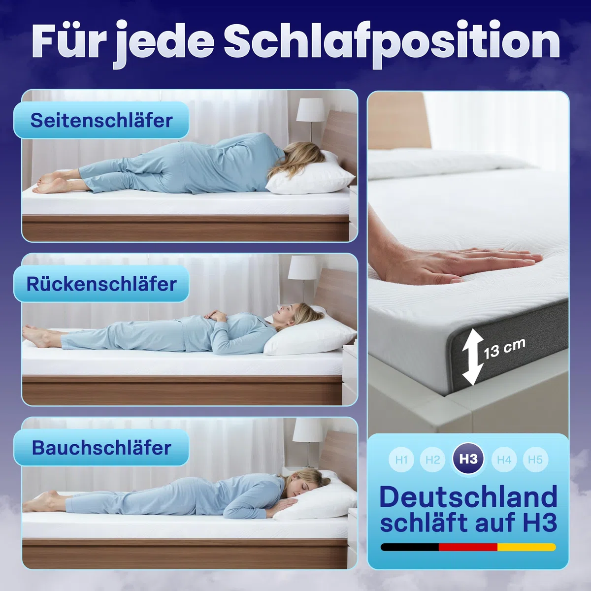 Arensberger Kindermatratze Jugendmatratze, 90x190cm 13cm hoch, Alter 5 bis 16 Jahre, Bezug | punktelastischer Gelschaum | waschbarer & Abnehmbarer Premium Bezug Allergiker freundlich