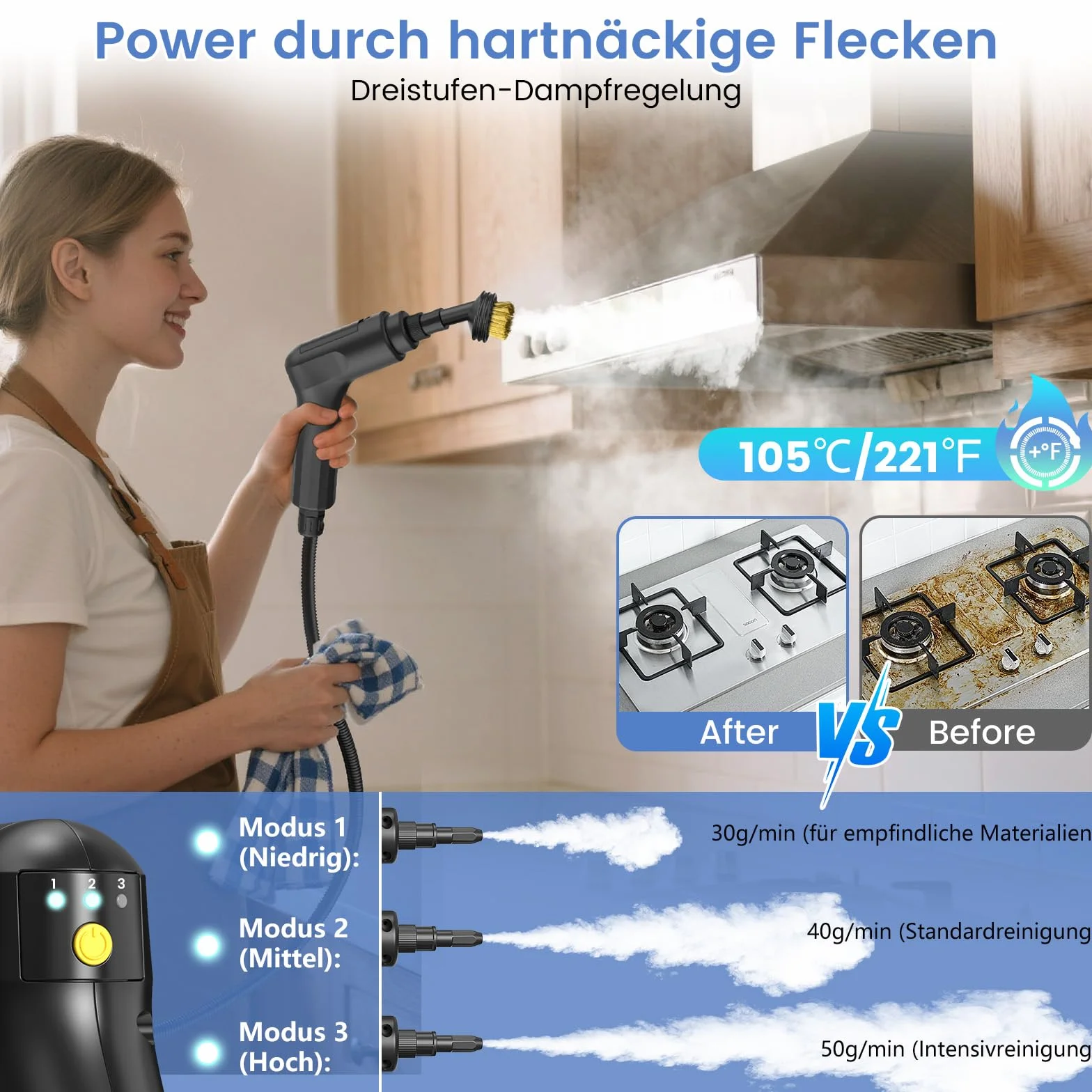 Granarbol 2500W Profi Hochdruck Dampfreiniger Handgerät für alles,15s Heizung 1.4L Handdampfreiniger,mit 18 PCS Reinigungsset und Verlängerungsstange,für Boden Polstermöbel Auto Bad Fenster,Entfetten