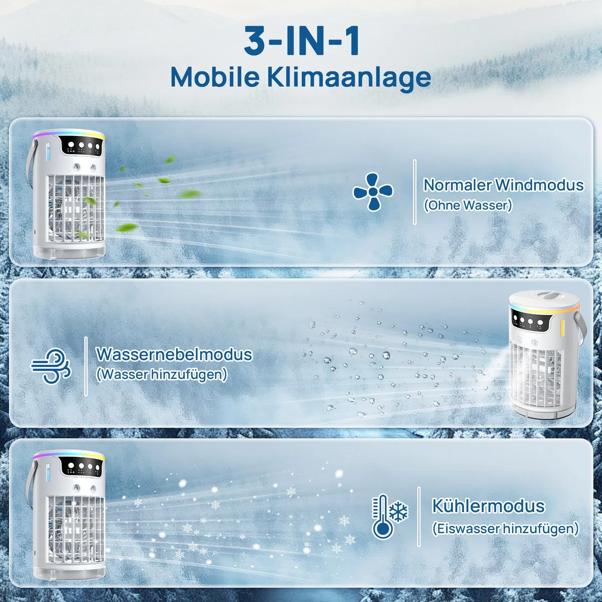 Mobile Klimaanlage, USB 4 In1 Mobile Klimagerät mit 3 Stufe Eis-Kühlnebel, Für Büro Zimmer und Schreibtisch, 1200 ML Tragbare Mini Luftkühler mit 2-8H Timer, 3 Geschwindigkeiten, 7 Farben Nachtlicht