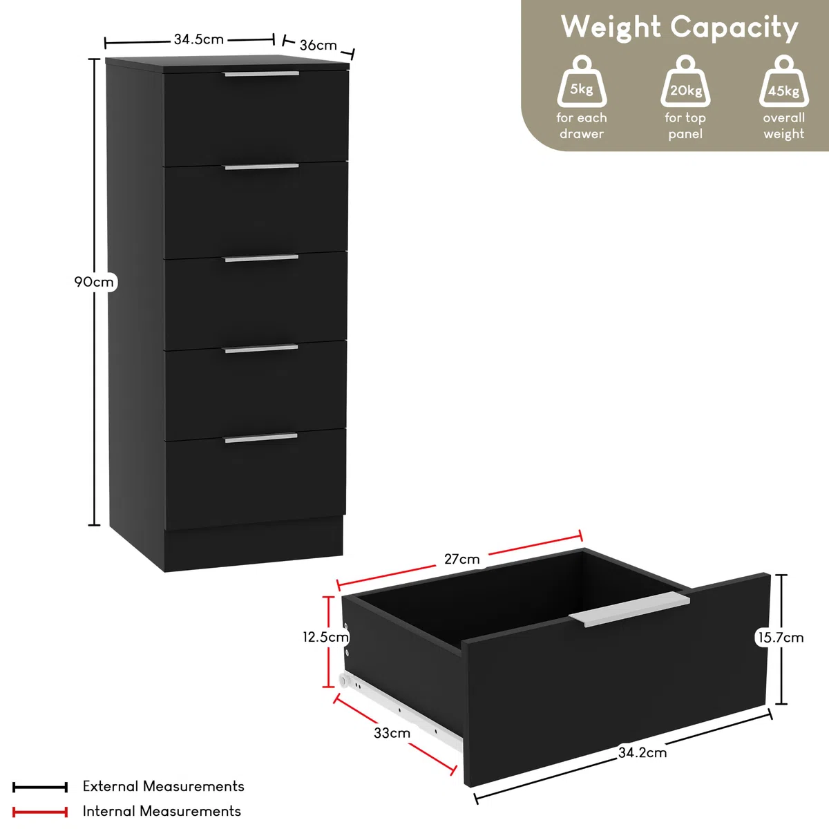Vida Designs Trega Kommode mit 5 Schubladen | Schwarz | 90 H x 34,5 B x 36 T cm | Schmal | Platzsparende Stauraumeinheit | Schubladenstütze gegen Durchbiegen | Leichtgängige Schubladenführungen