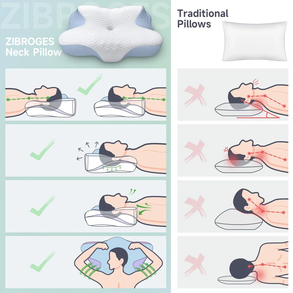 Nackenkissen Kopfkissen Memory Foam Kissen, Komfortables Schlafkissen für den Nacken, Ideal für Seitenschläfer, Rückenschläfer und Bauchschläfer, Waschbarer Kissenbezug, 61x41x11,5cm