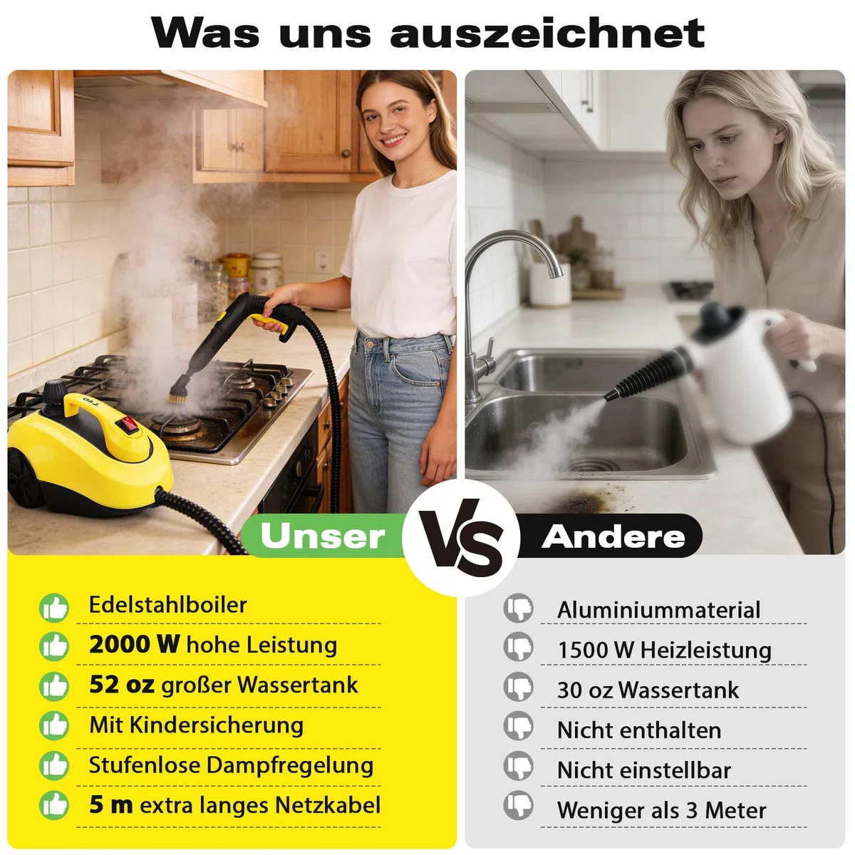 TVD Dampfreiniger, Polstermöbelreiniger, Dampfreiniger mit 5 m extra Langem Netzkabel für Bodendampfer, Ofen, Auto, Fliesen, Teppich, Polster, Sofa, Bettwanzen.