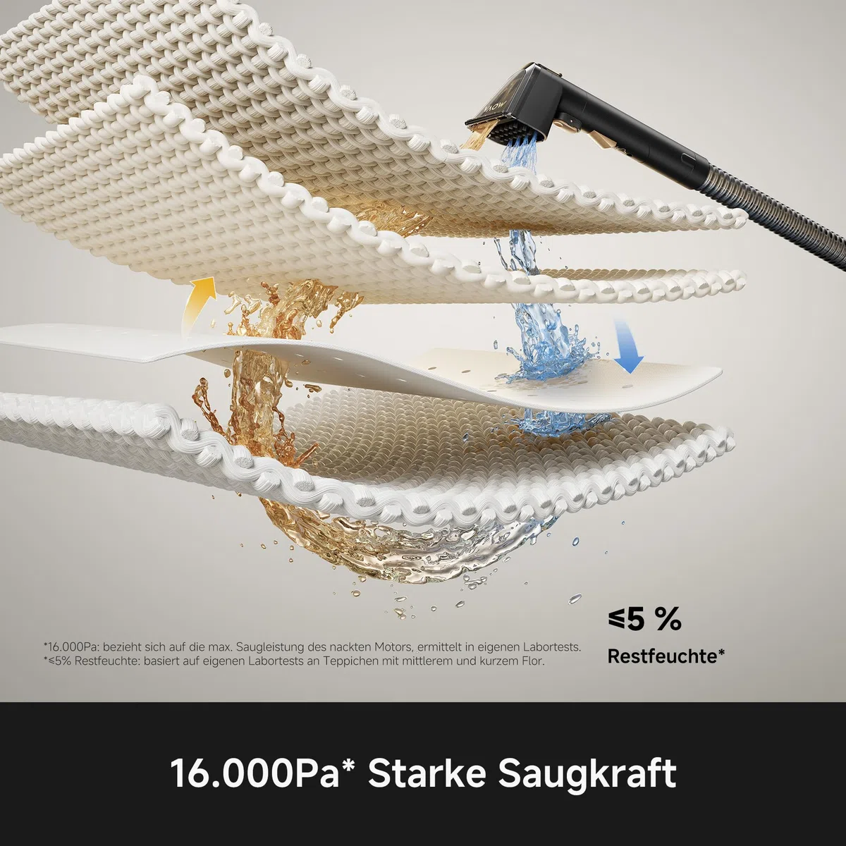 Mova S10 Steam Allzweck-Dampfreiniger mit 9 Aufsätzen, überhitztem Dampf, 16.000Pa Saugkraft, ≤5% Restfeuchte, 99,99% Bakterien- und Milbenentfernung, chemiefreier Reinigung