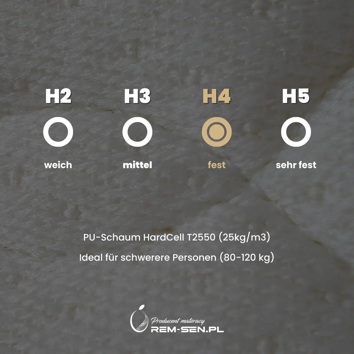 REM-Sen Matratze 80x180cm Höhe 10 cm Härtegrad 4 (H4) aus elastischem Polyurethanschaum mit Komfortschaum und Dreilagige Membranhülle, Matratze für Kinder, Erwachsene Öko-Tex Zertifiziert
